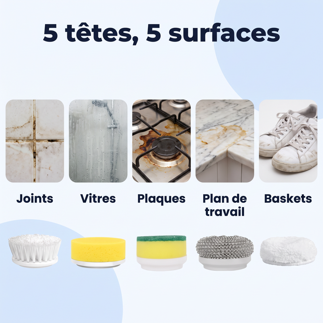 5 têtes pour 5 surfaces
